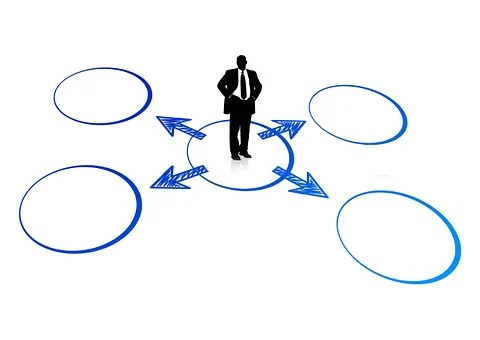 企業(yè)為什么要做稅務(wù)籌劃？