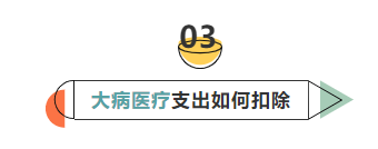 6張表搞懂個稅專項附加扣除要點 6張表搞懂個稅專項附加扣除要點