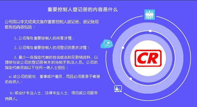 香港公司注冊(cè)｜選擇香港公司秘書(shū)服務(wù)機(jī)構(gòu)最強(qiáng)攻略！