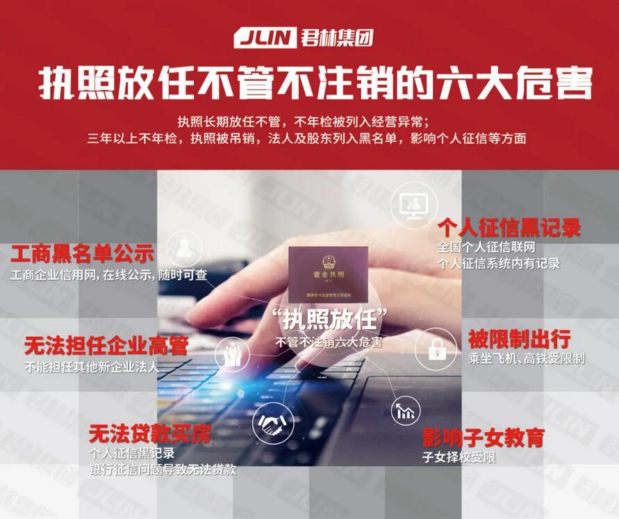 公司不營(yíng)業(yè)了放任不管？那你攤上大事了！