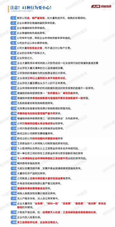 《淺析金稅四期上線對(duì)企業(yè)帶來(lái)的影響》 沙龍圓滿結(jié)束！ 