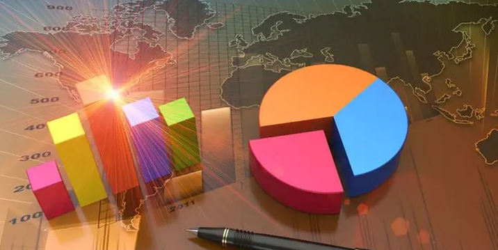 跨境電商市場(chǎng)潛力巨大，為何受資本人才的青睞